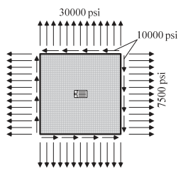 2090_Predict the strain measurement returned by strain indicator.png